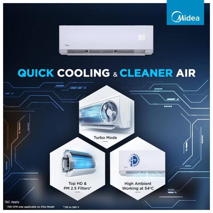 Midea 1.5 Ton Inverter 5 Star 18K SANTIS PRO ROYAL WI-FI INV - Image 2