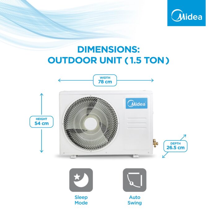 Midea 1.5 Ton Inverter 3 Star 18K SANTIS PRO+ DLX INV - Image 2
